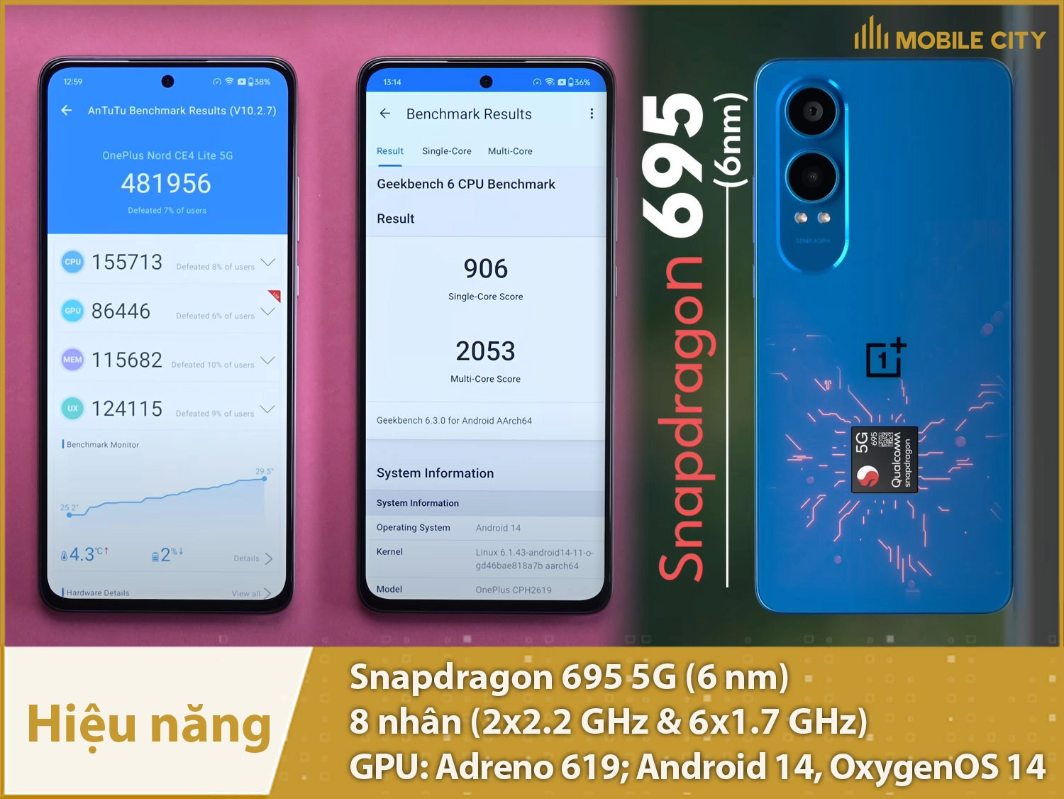 Hiệu năng khá mạnh với Snapdragon 695 5G