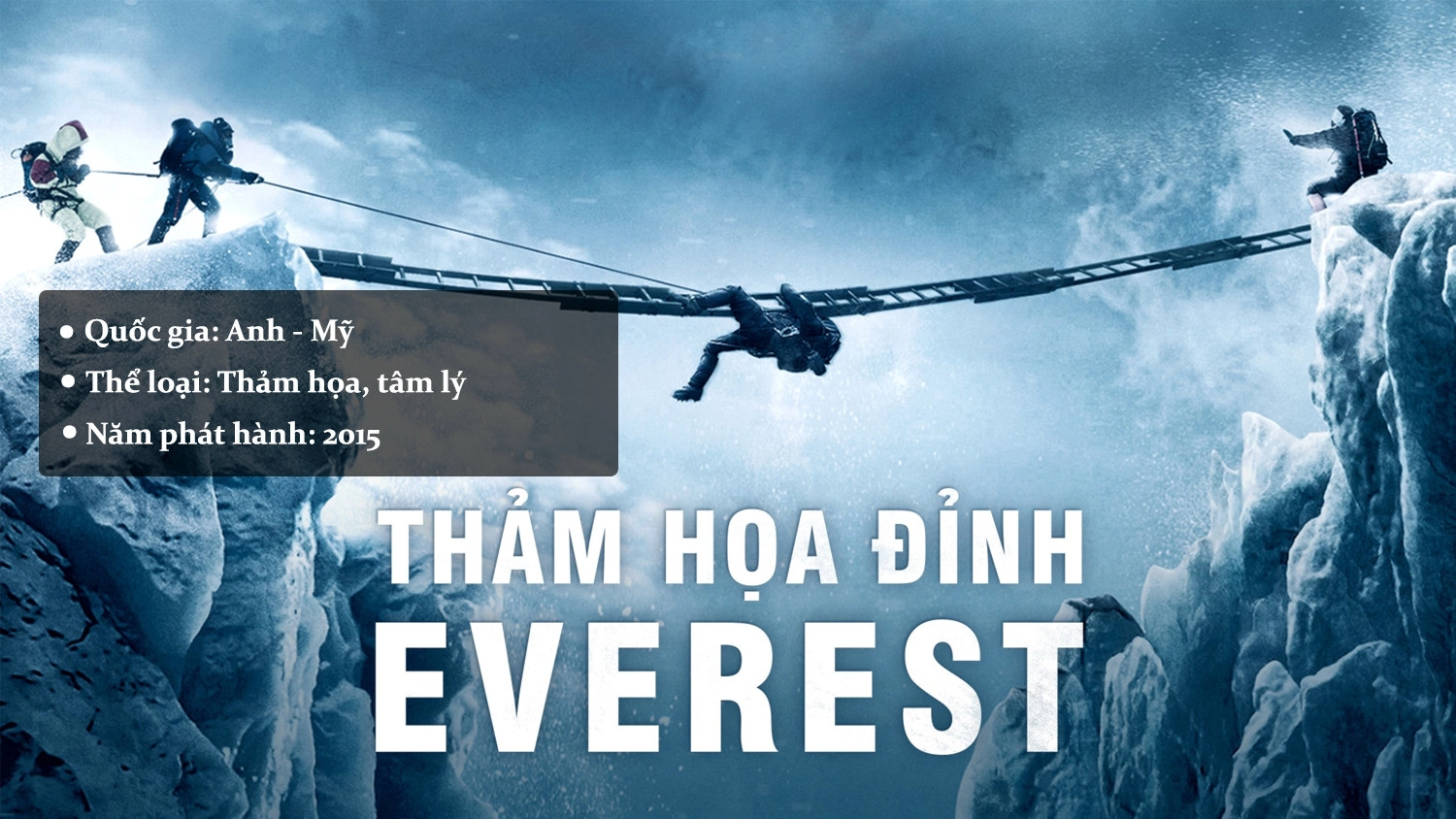 Thảm Họa Đỉnh Everest