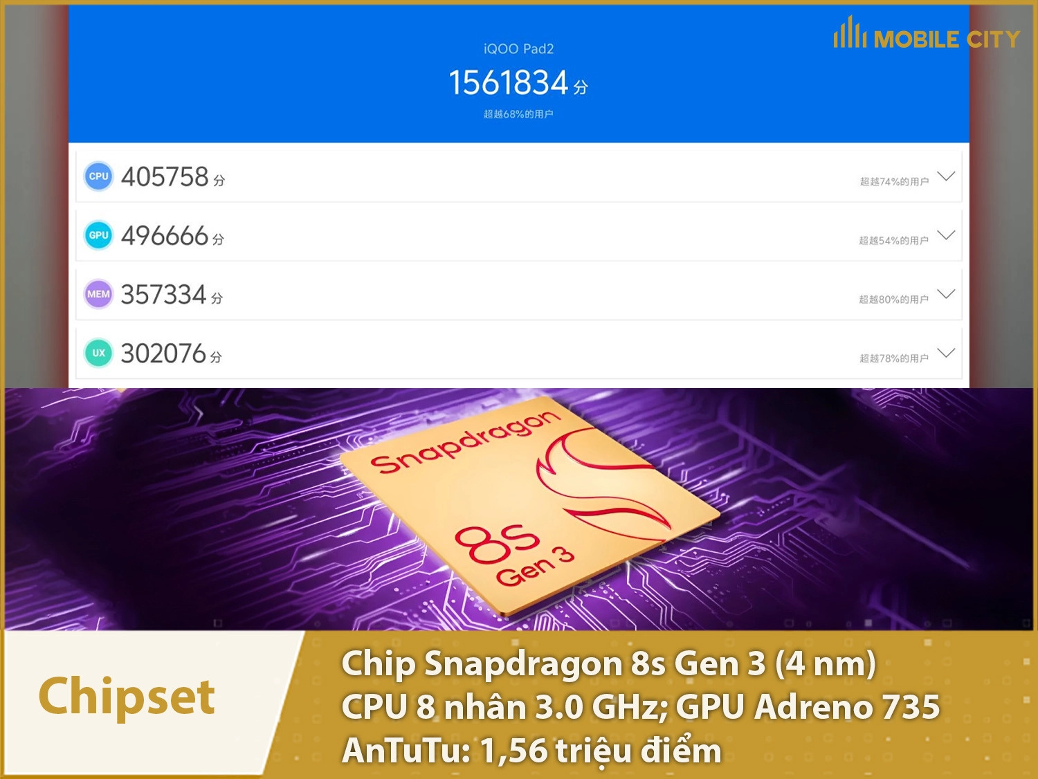 Chip Snapdragon 8s Gen 3 có hiệu năng vô cùng mạnh với hơn 1,65 triệu điểm AnTuTu