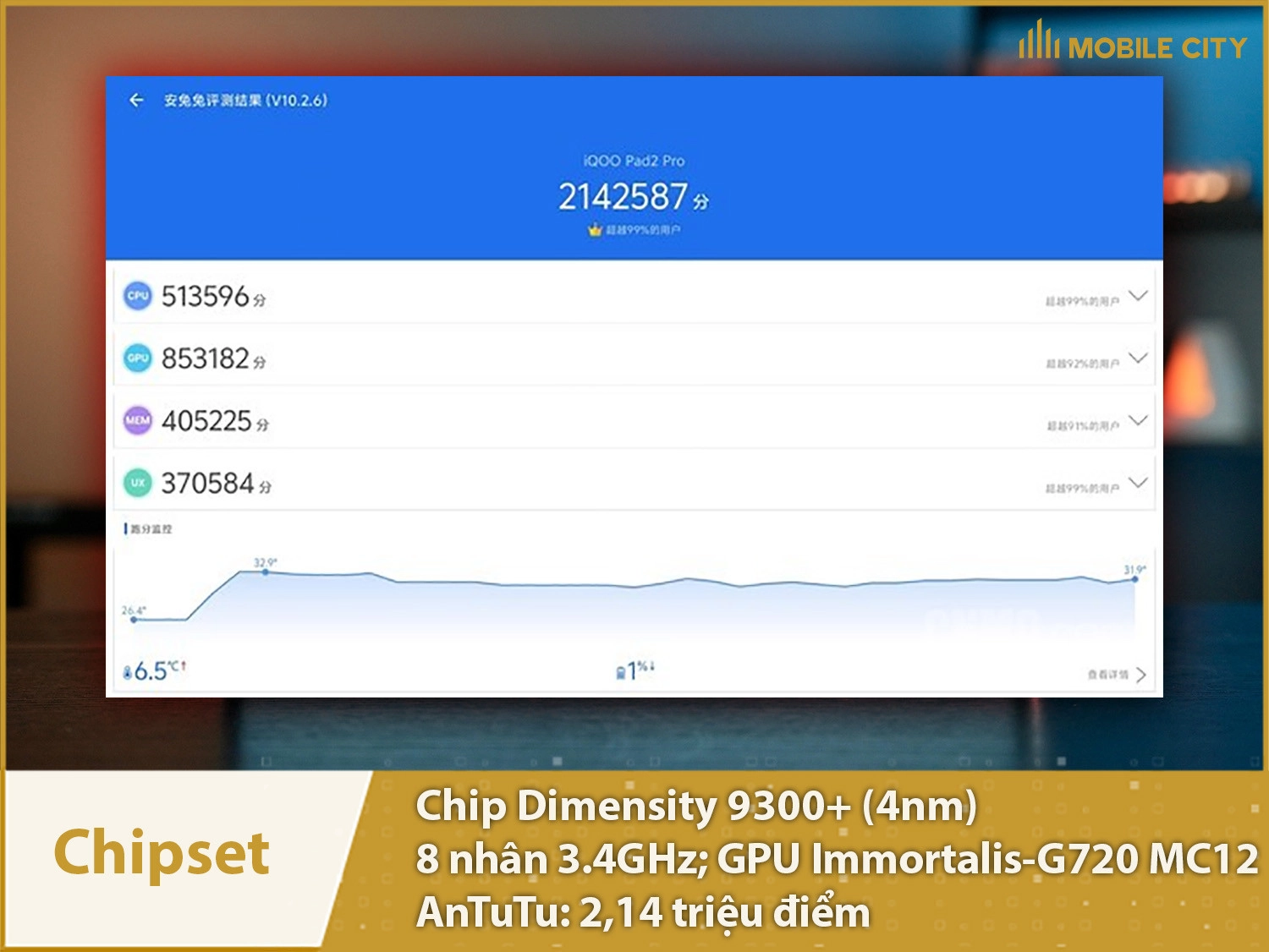 Chipset Dimensity 9300 Plus siêu mạnh