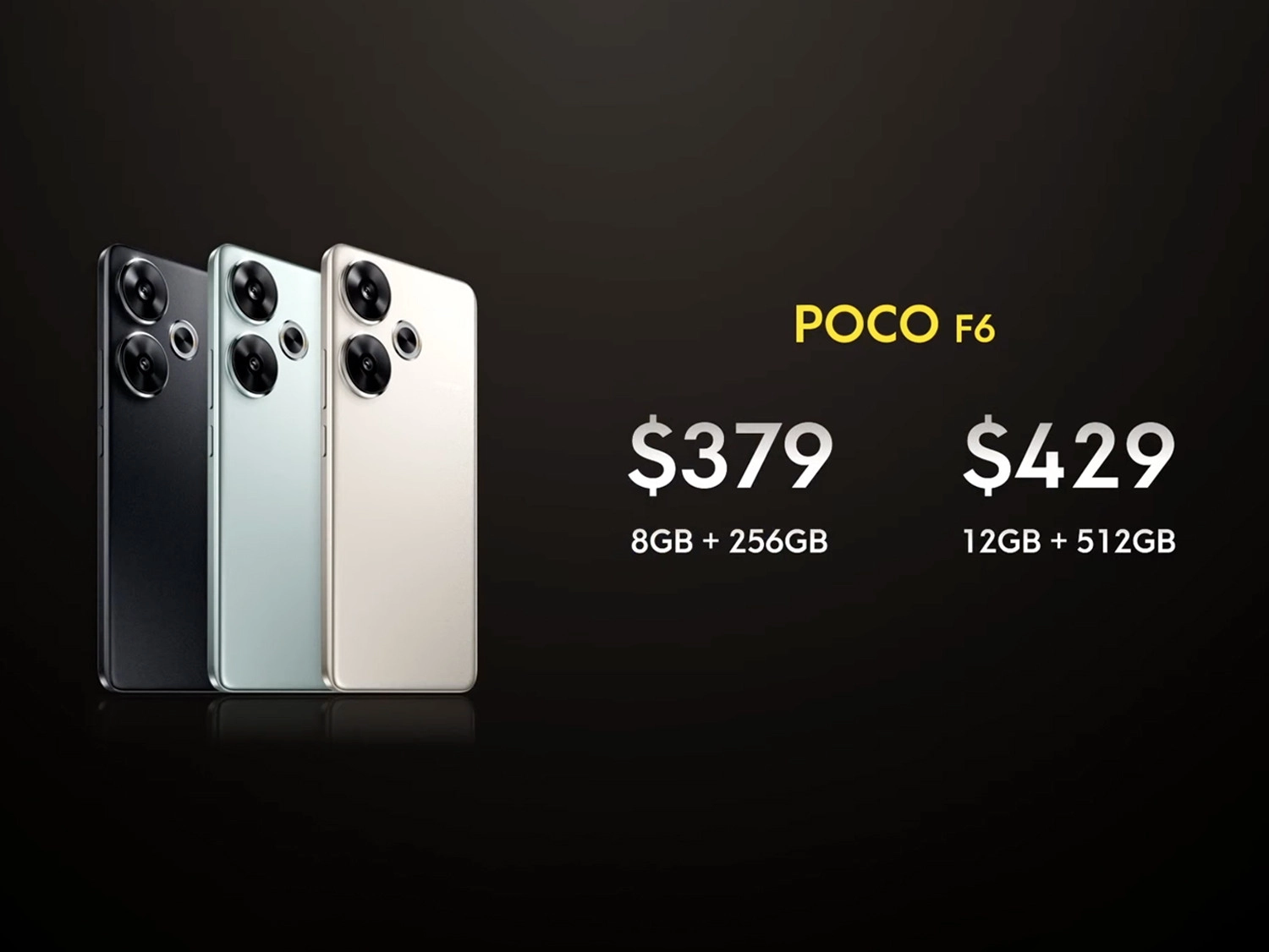 Giá bán của điện thoại Xiaomi POCO F6