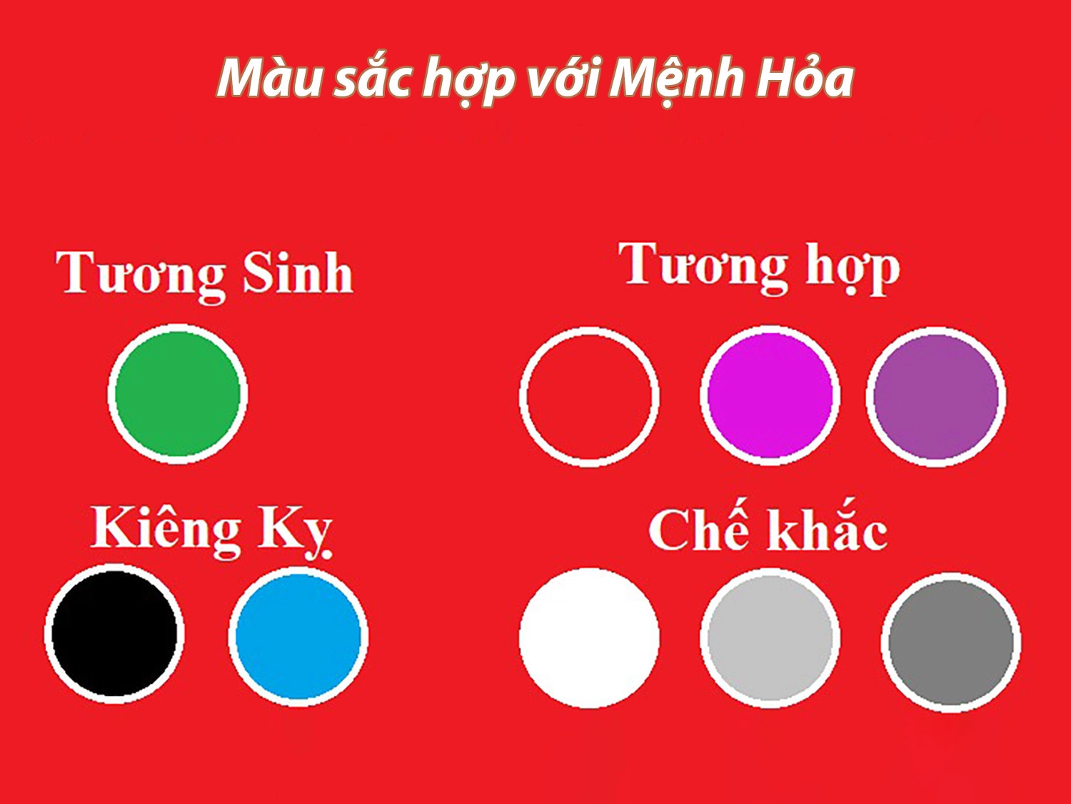 Bảng chọn màu cho mệnh Hỏa