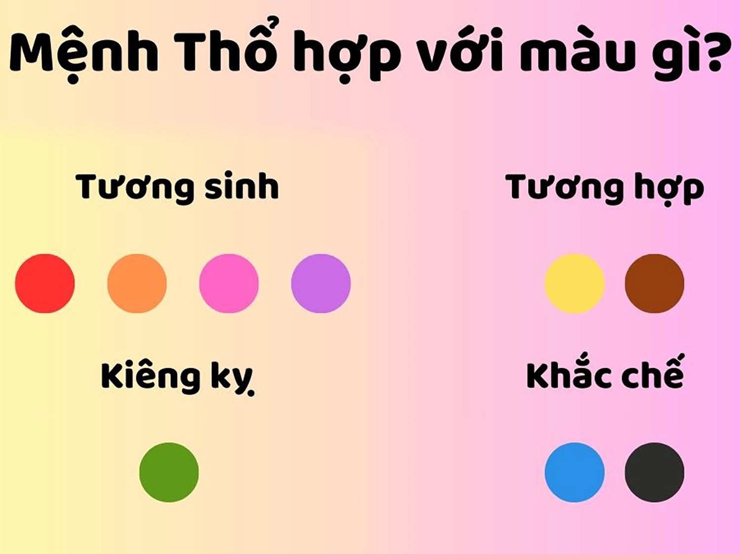 Bảng chọn màu cho mệnh Thổ