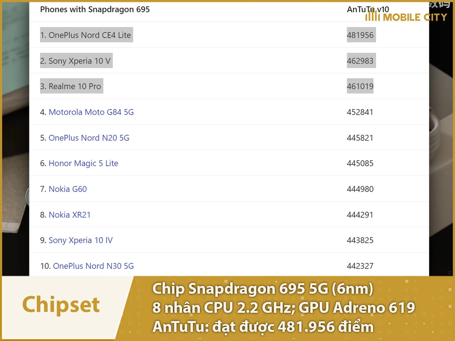 Chip Snapdragon 695 5G với gần 500 điểm AnTuTu