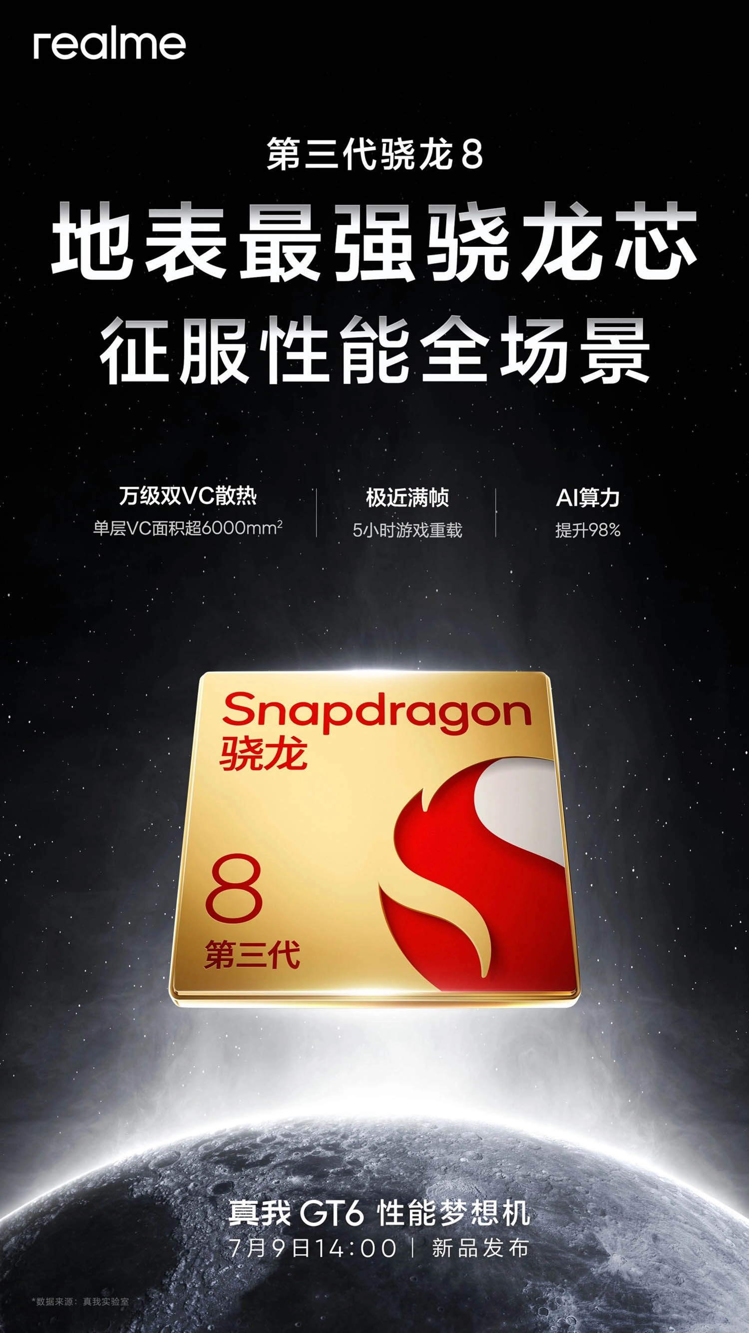 Realme GT6 (China) ra mắt 09/07: Chip Snapdragon 8 Gen 3 cực mạnh
