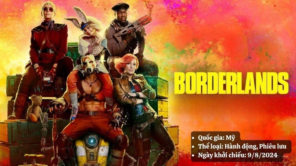 Borderland: Trở Lại Panora