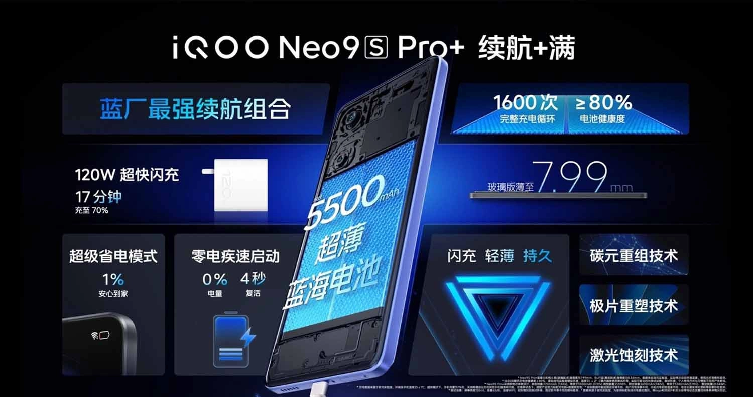 Vivo iQOO Neo 9S Pro Plus ra mắt 11/07: Pin 5.500 mAh kèm sạc nhanh 120W