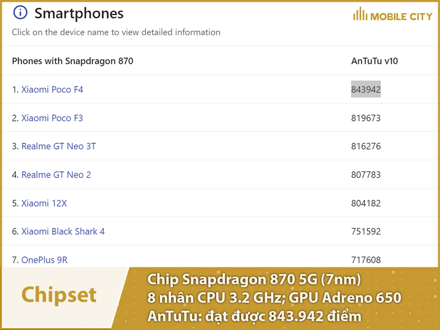 Chip Snapdragon 870 5G mạnh mẽ với 843.942 điểm AnTuTu