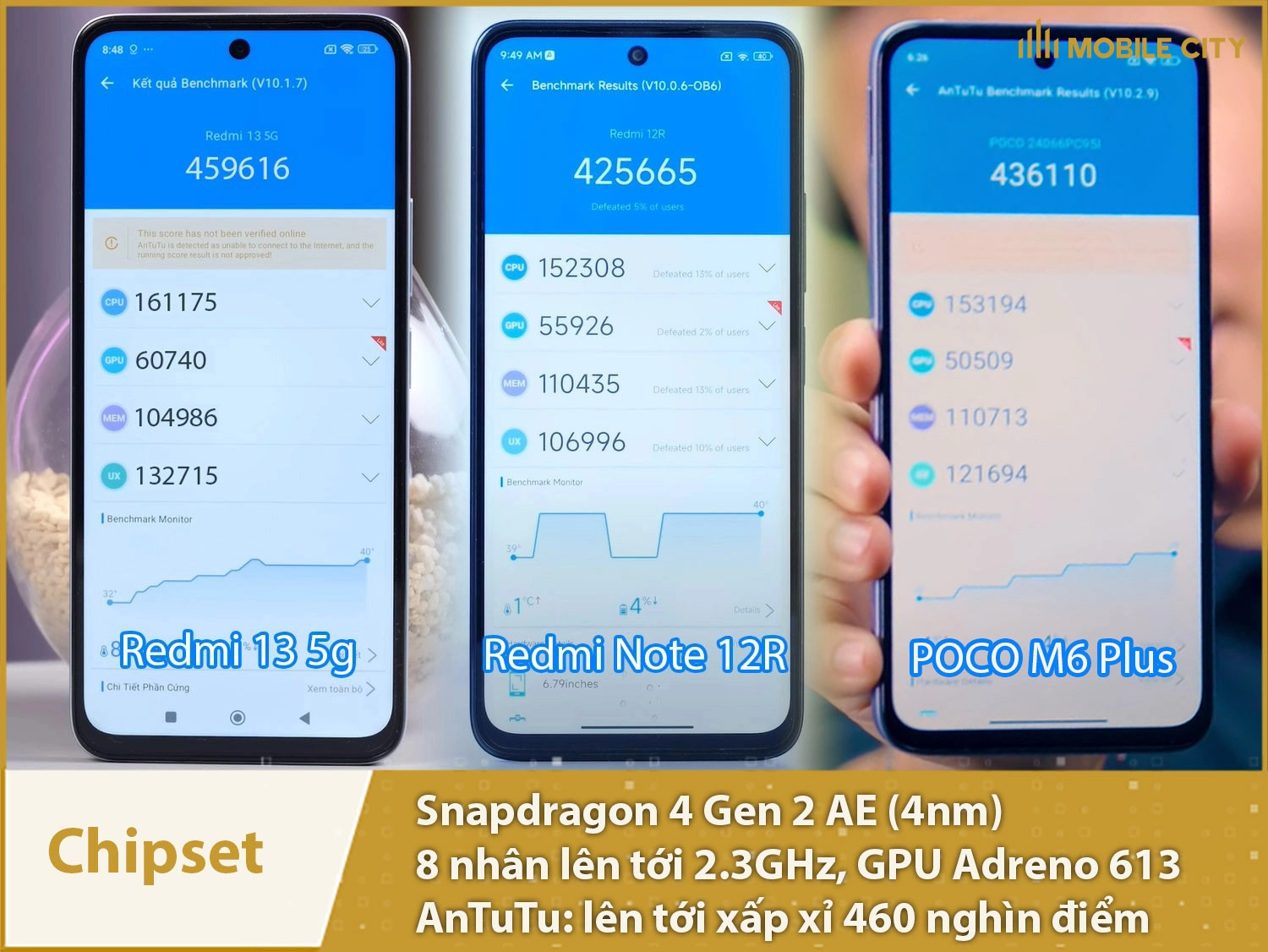 Chip Snapdragon 4 Gen 2 AE có AnTuTu V10 xấp xỉ 460 nghìn điểm