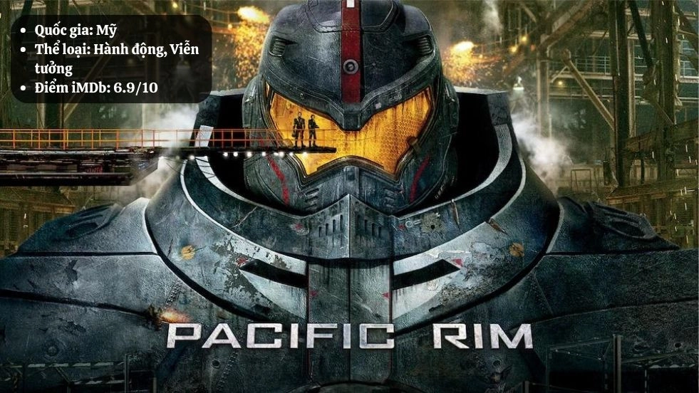 Pacific Rim - Đại Chiến Thái Bình Dương