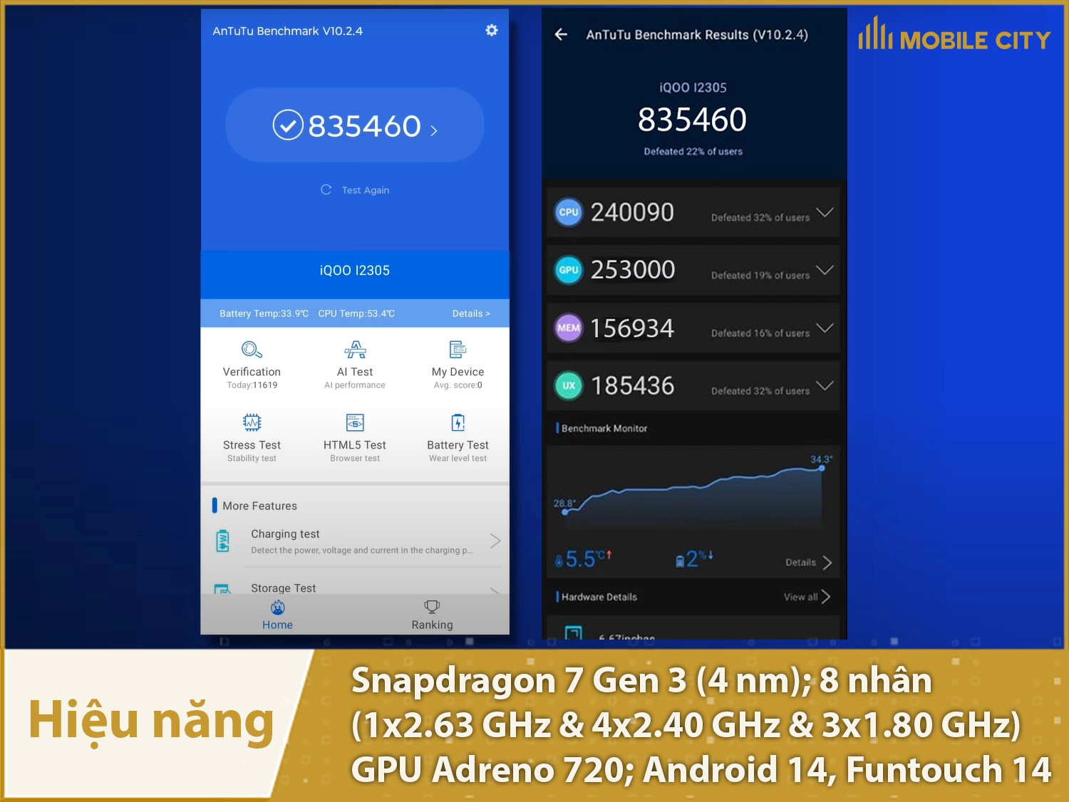 Hiệu năng iQOO Z9s Pro mạnh mẽ với chip Snapdragon 7 Gen 3