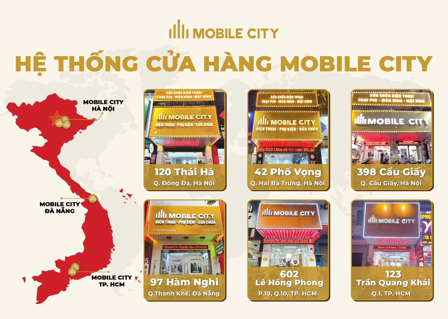 Danh sách cửa hàng MobileCity