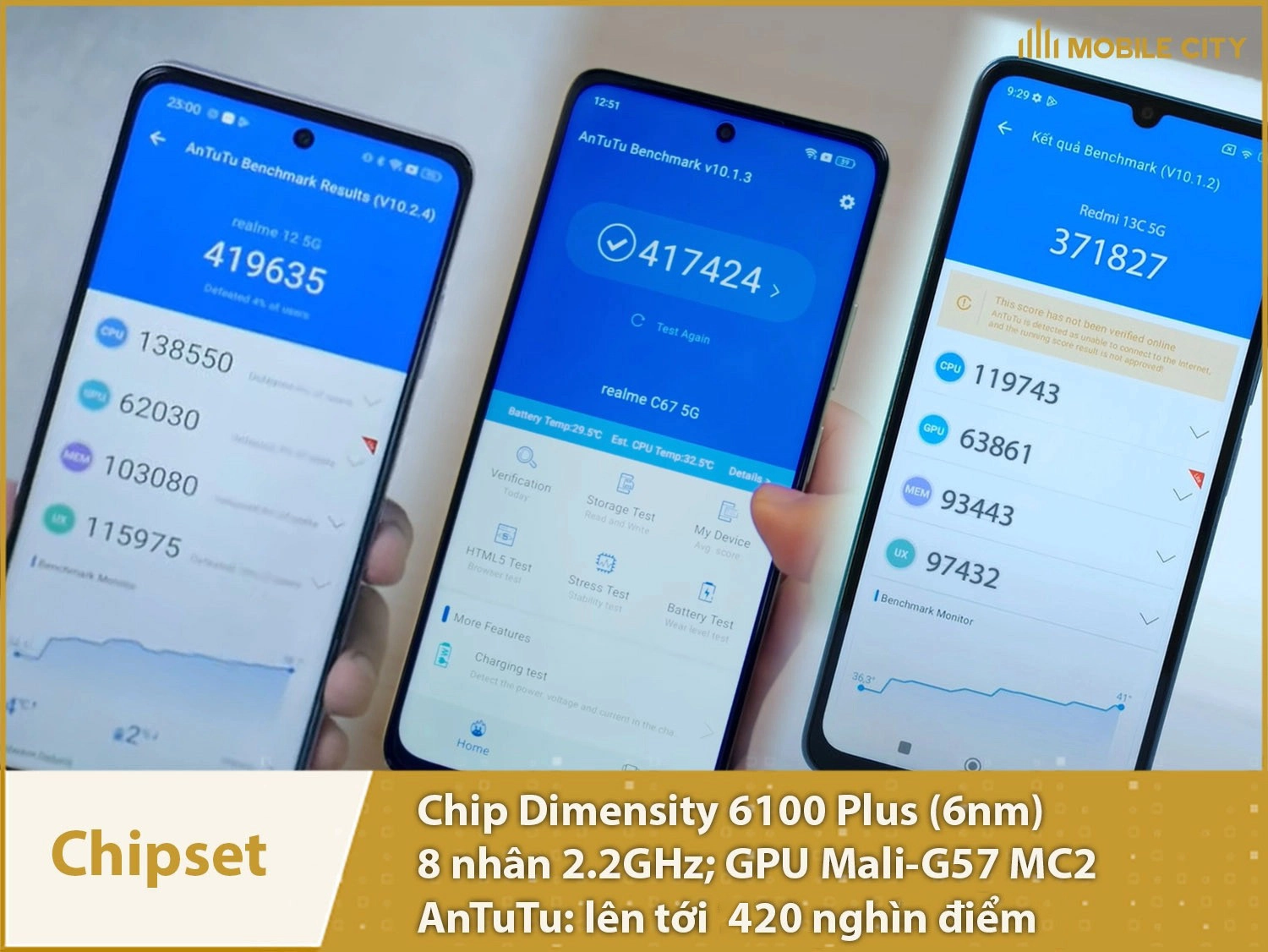 Chip Dimensity 6100 Plus có 5G với xấp xỉ 429 nghìn điểm AnTuTu