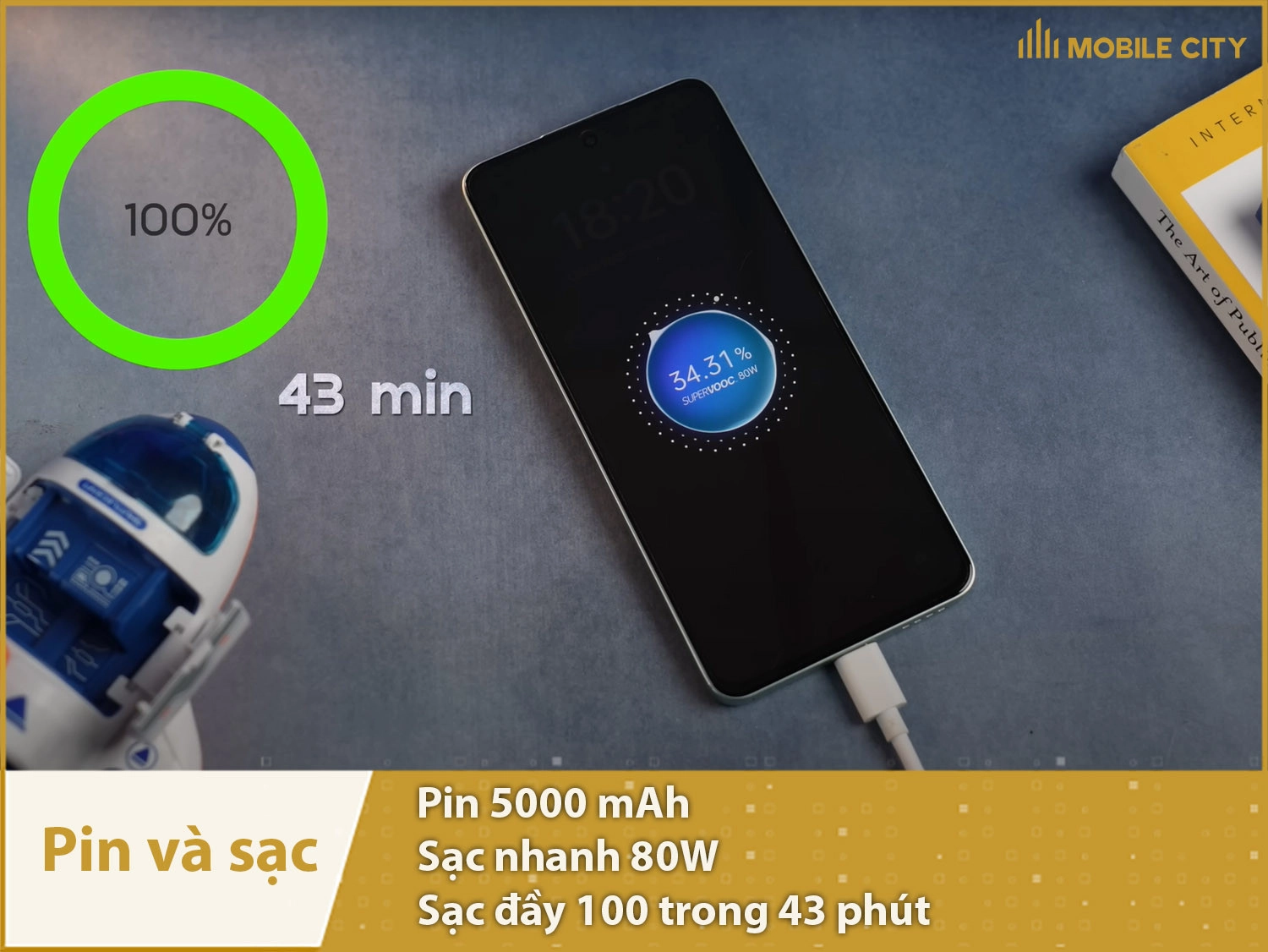 Pin trâu 5000mAh & Sạc siêu nhanh 80W