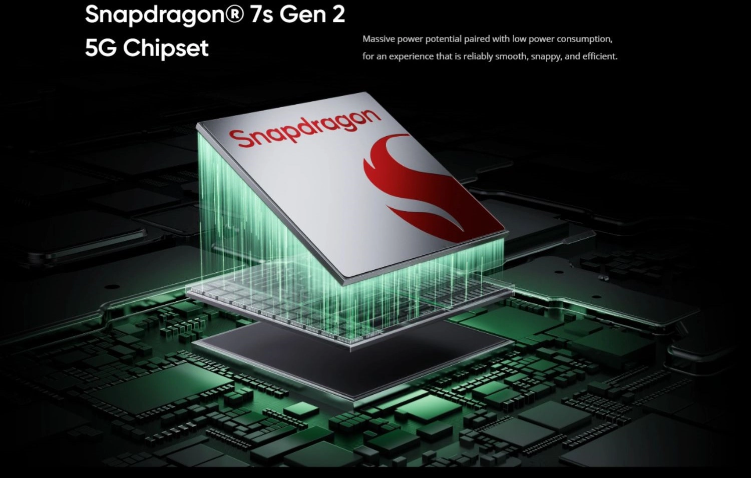 Chip Snapdragon 7s Gen 2