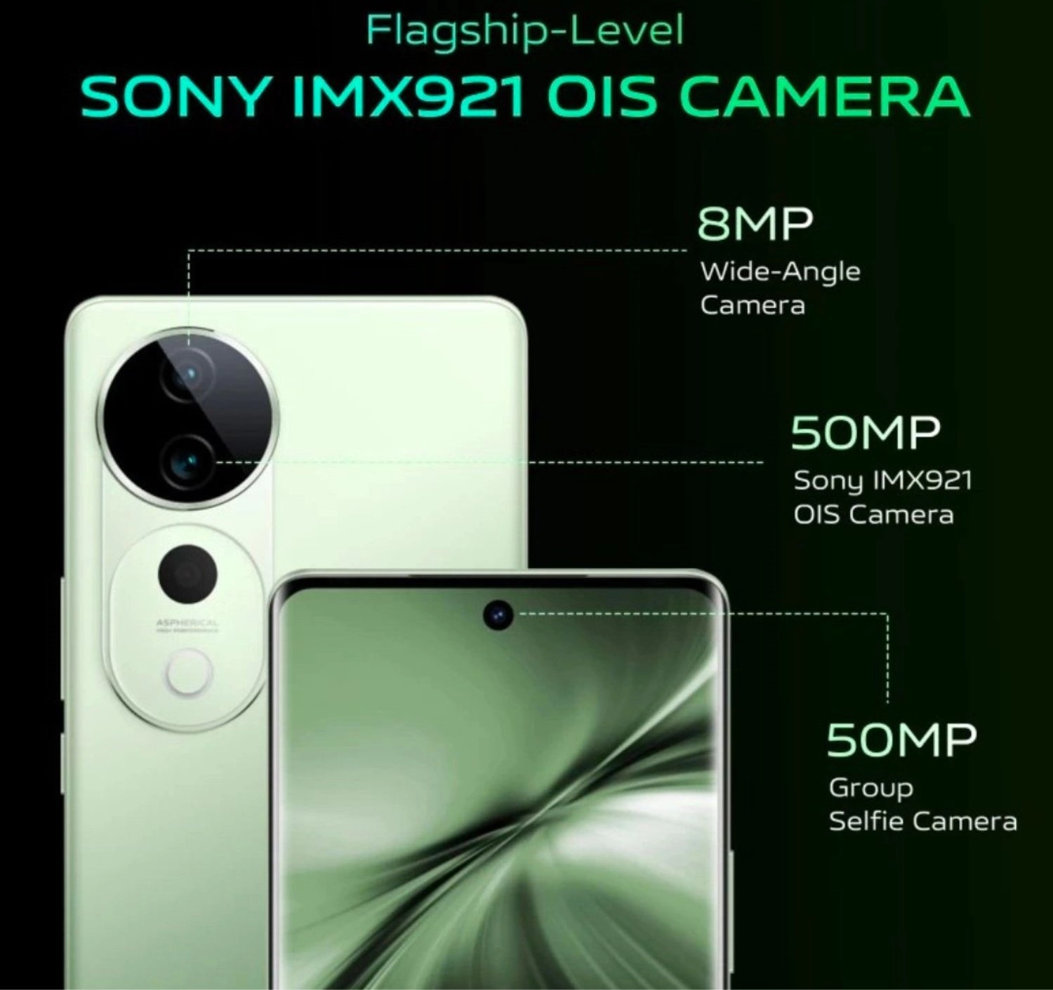 Camera 50MP