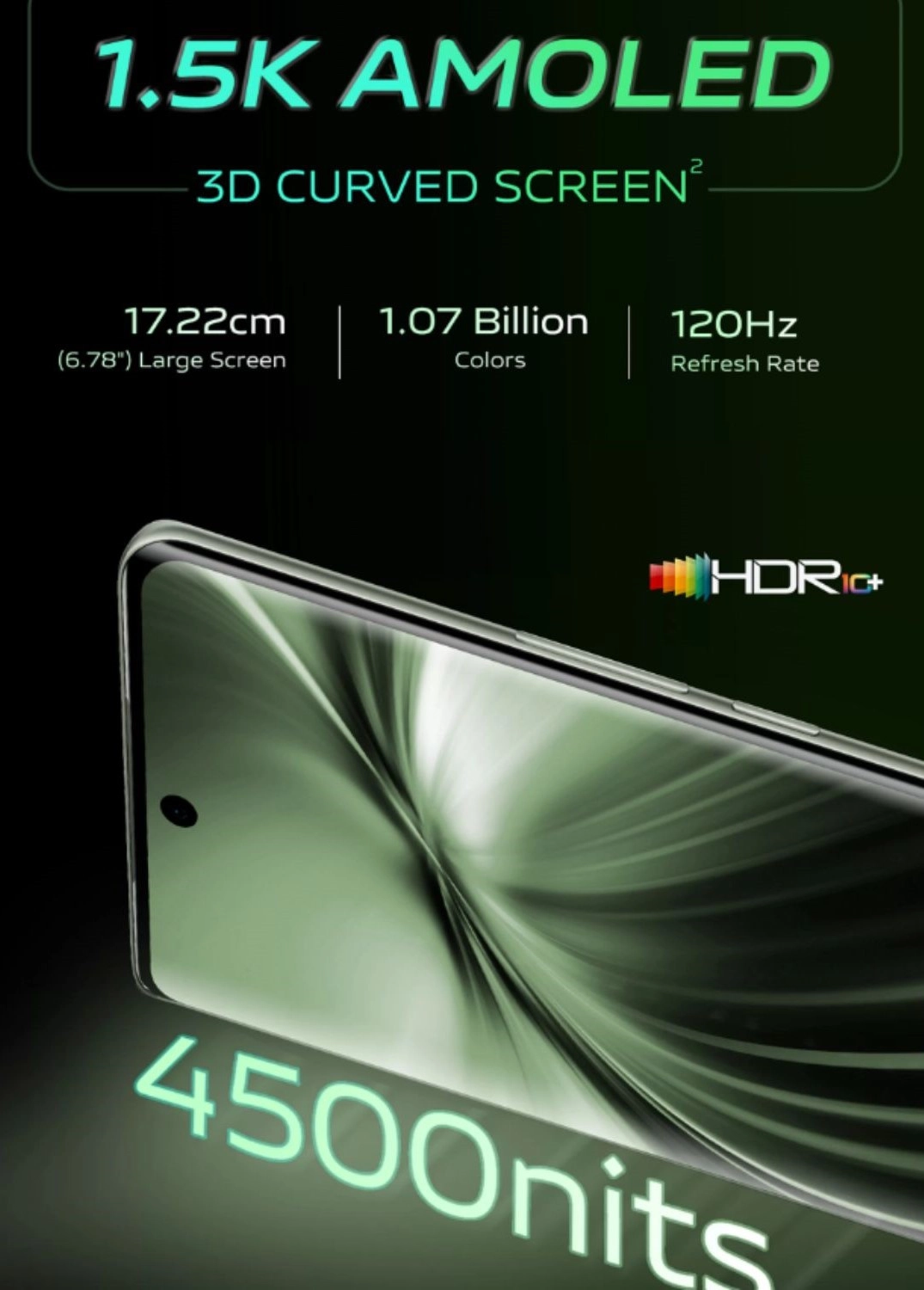 Màn hình AMOLED cong 3D cao cấp