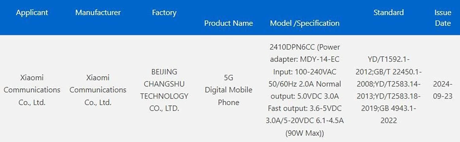 Xiaomi 15 Pro đã vượt qua chứng nhận 3C