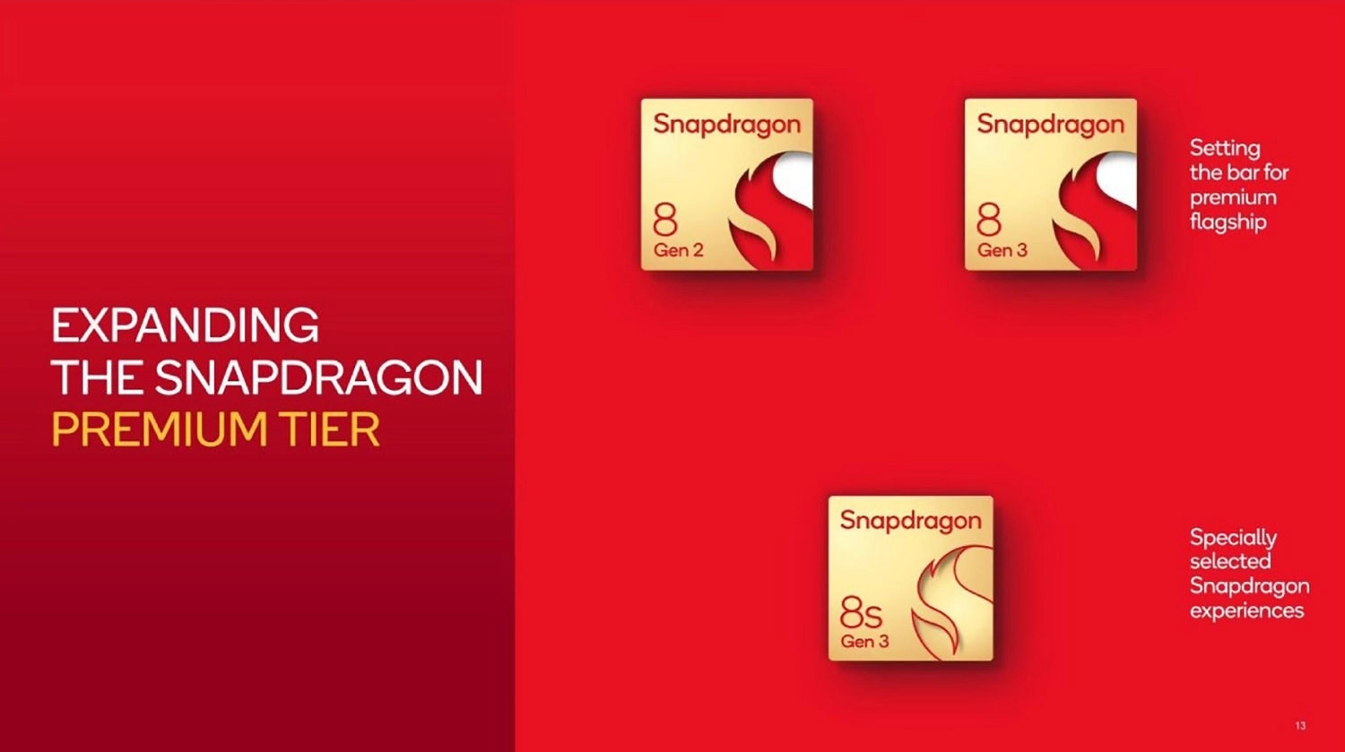 Đánh giá hiệu năng Snapdragon 8s Gen 3: Tiết kiệm năng lượng hơn 15%