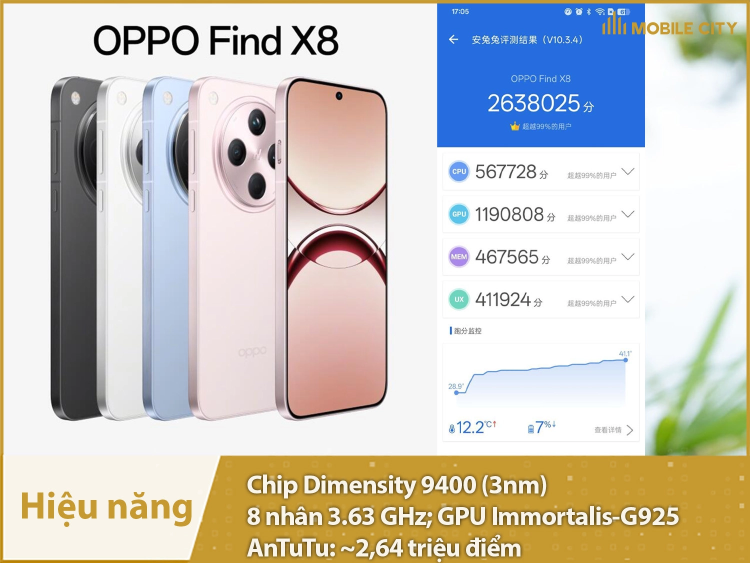 OPPO Find X8 có hiệu năng siêu mạnh với gần 2,64 triệu điểm AnTuTu