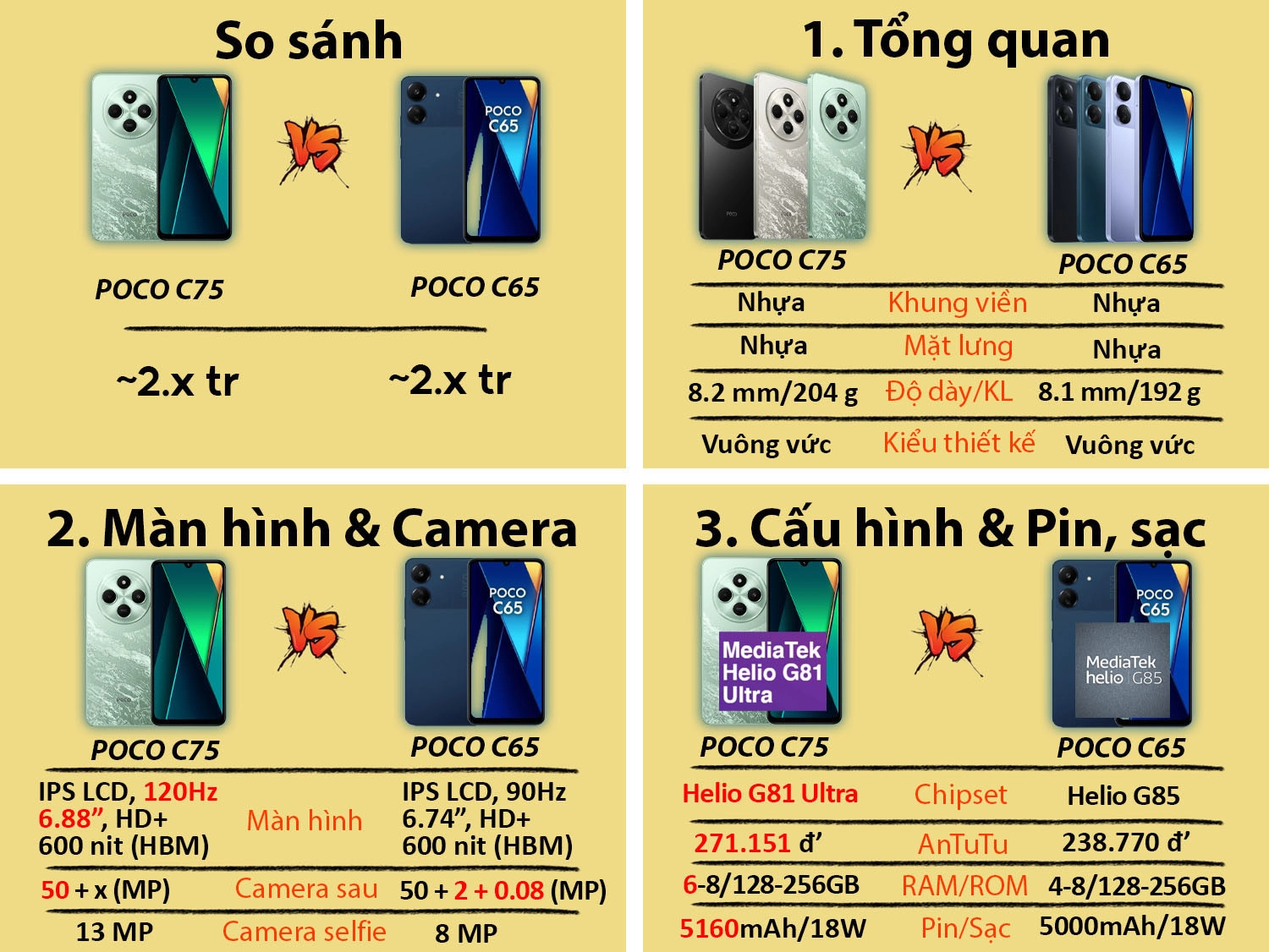 So sánh POCO C75 vs POCO C65