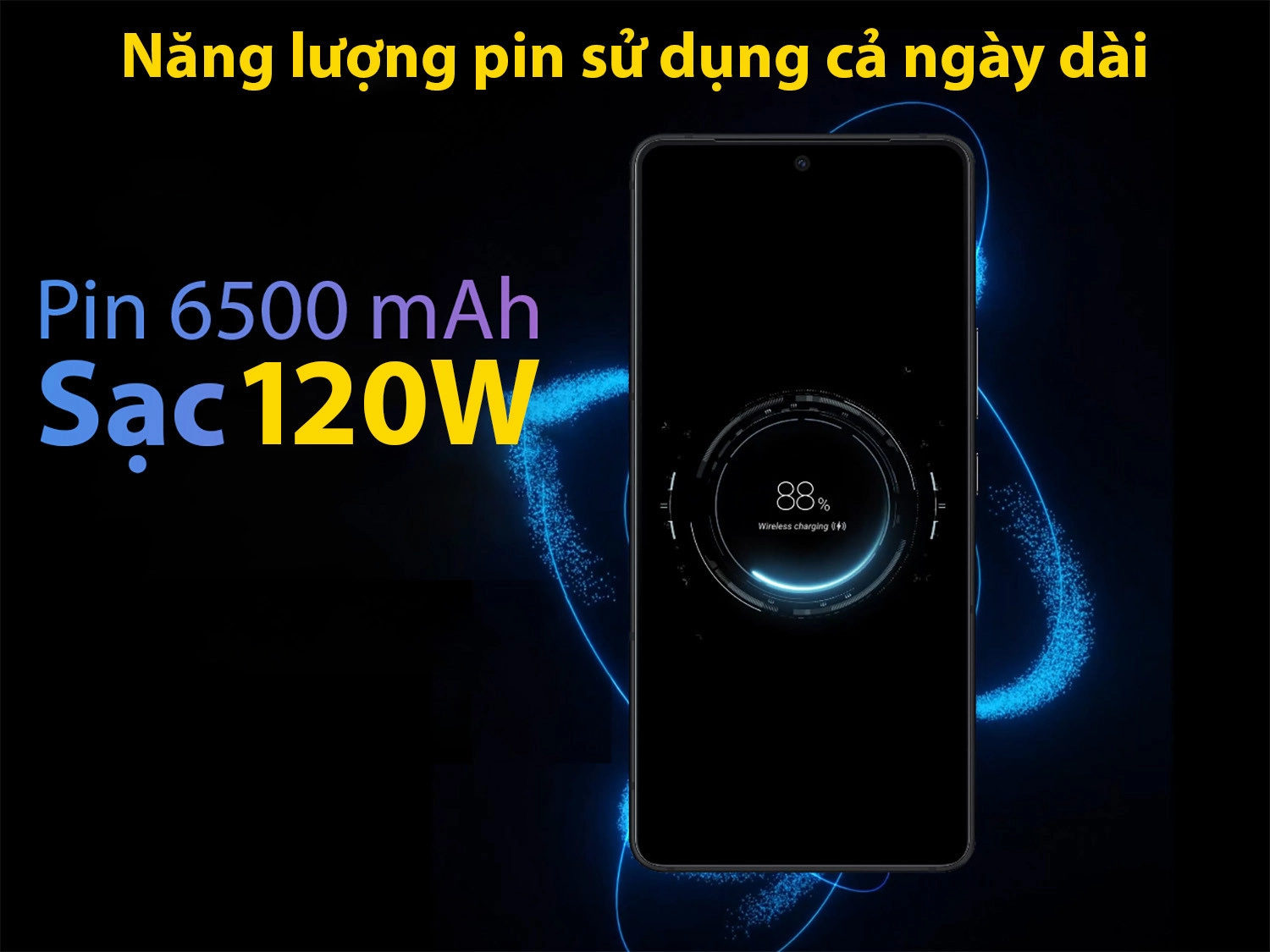 POCO F7 Ultra có pin 6500mAh, sạc 120W (dự kiến)