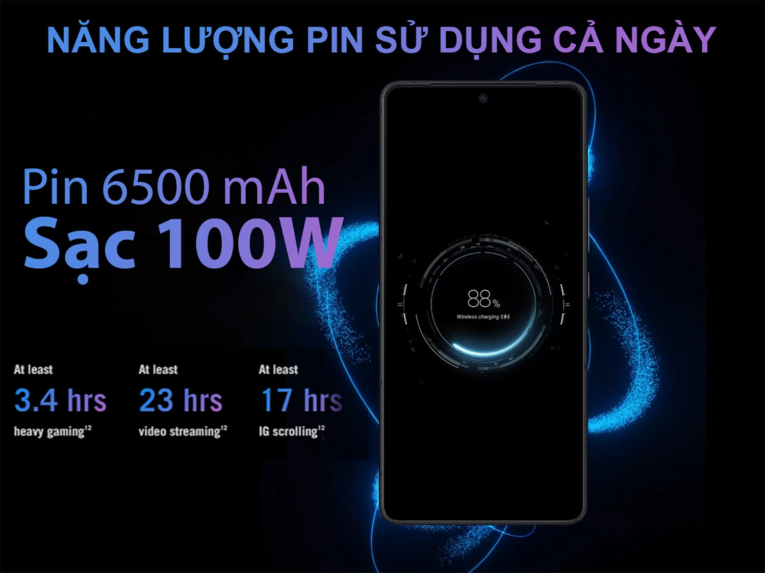 ROG Phone 9 Pro có pin 6500mAh; sạc 100W (dự kiến)