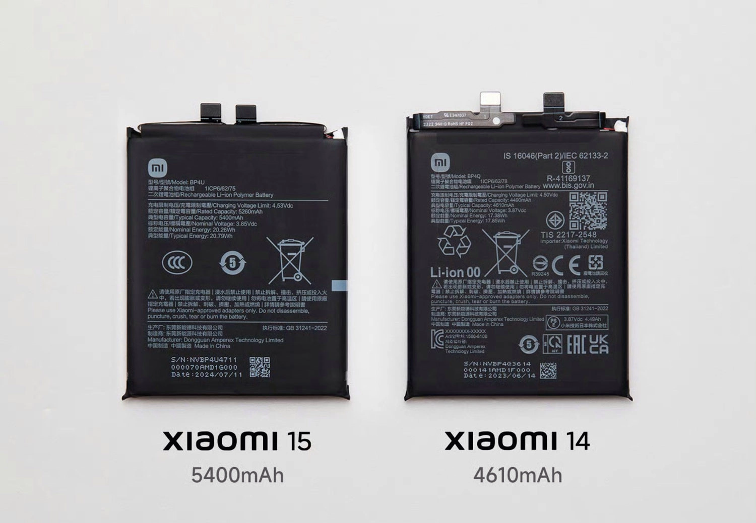 : Xiaomi 15 là 5.400 mAh