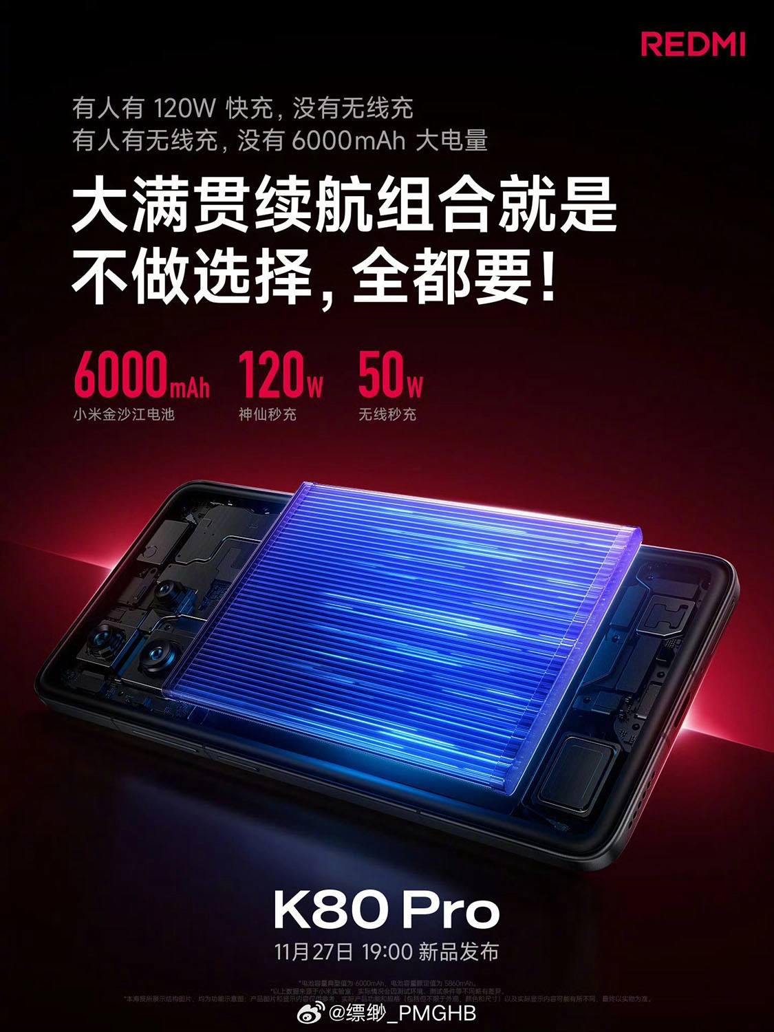 REDMI K80 Pro sẽ được trang bị pin Jinshajiang dung lượng lên tới 6.000 mAh