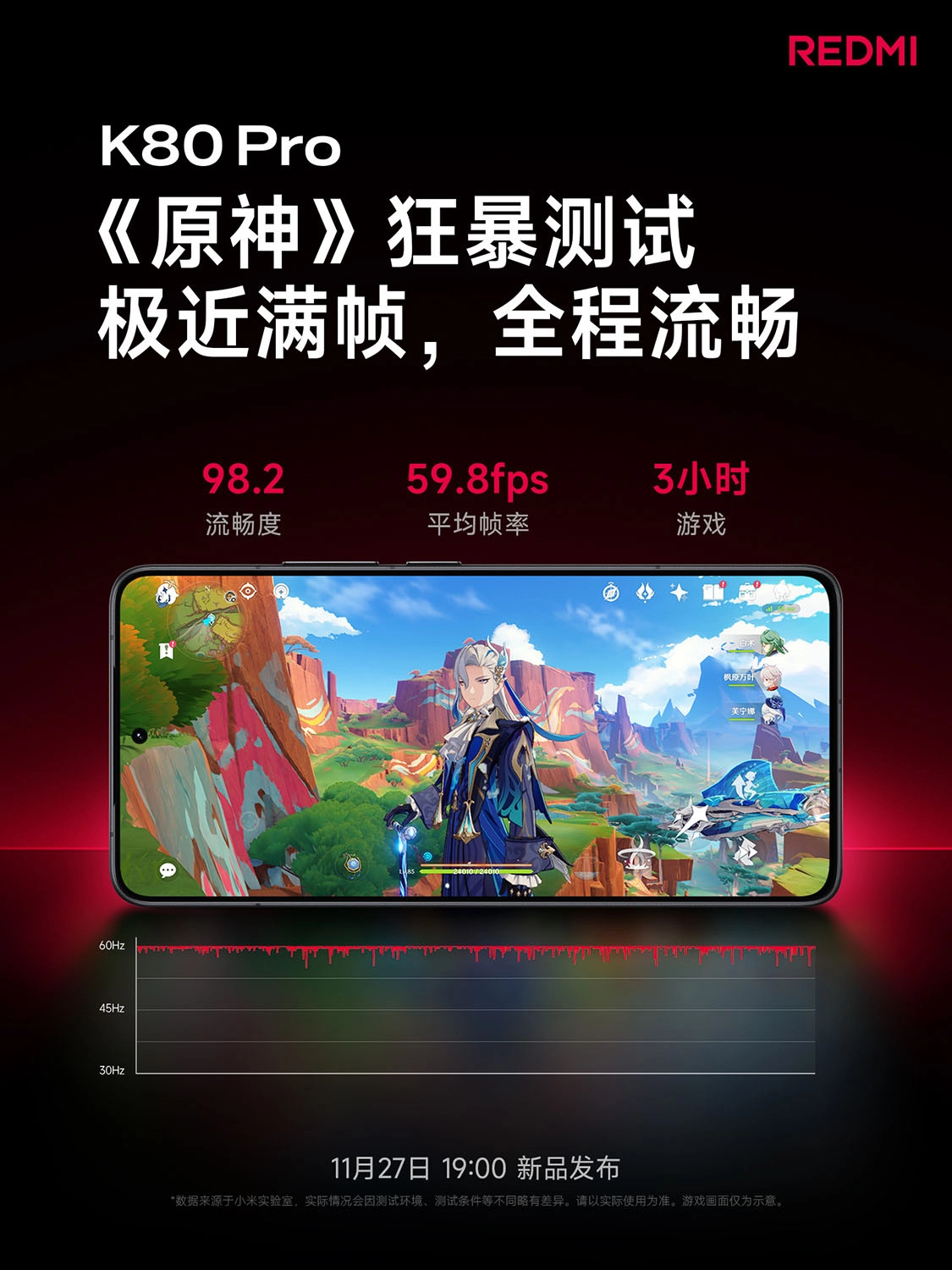 REDMI K80 Pro được trang bị bộ vi xử lý Snapdragon 8 Extreme Edition