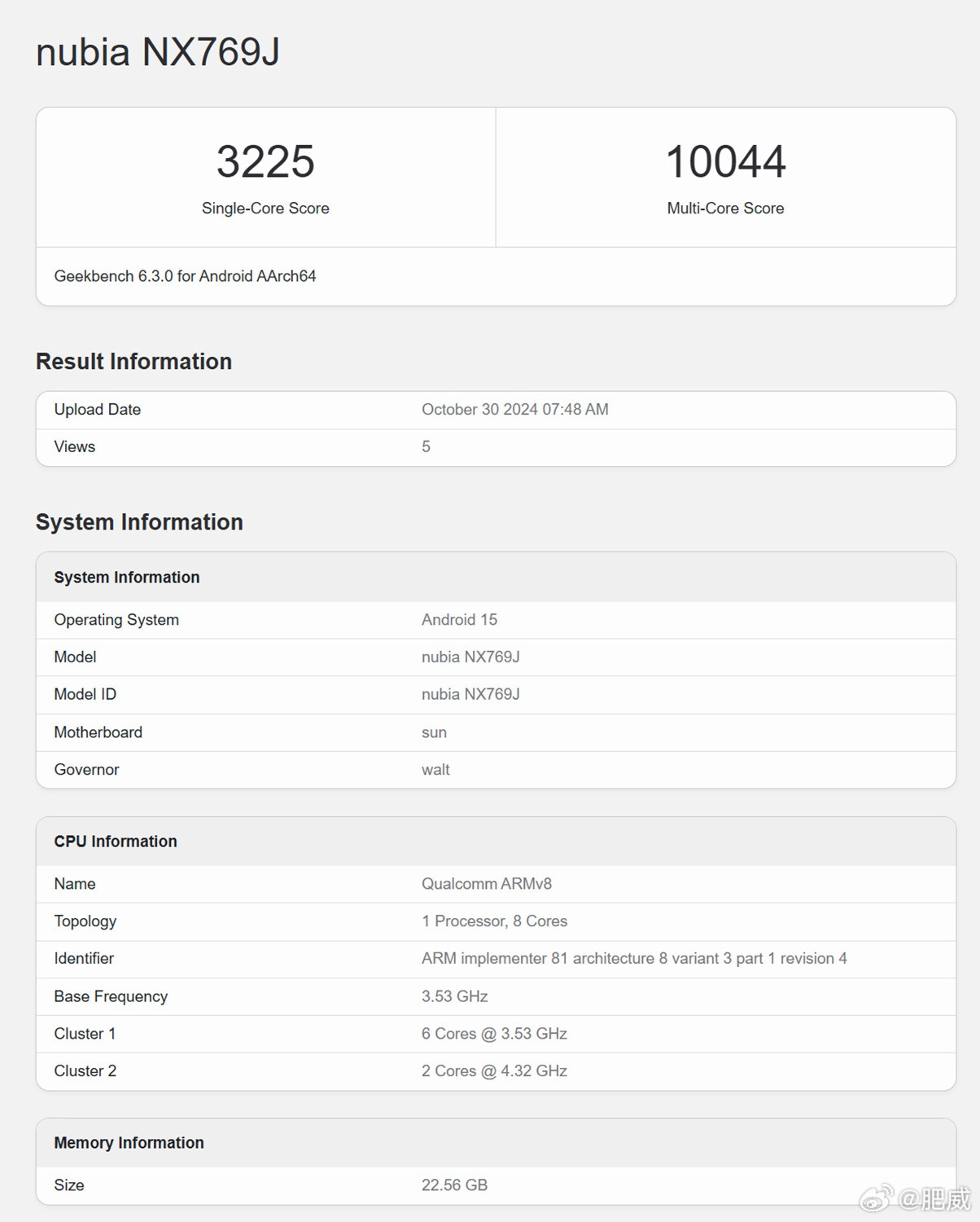 Điểm Geekbench của dòng Red Magic 10 Pro