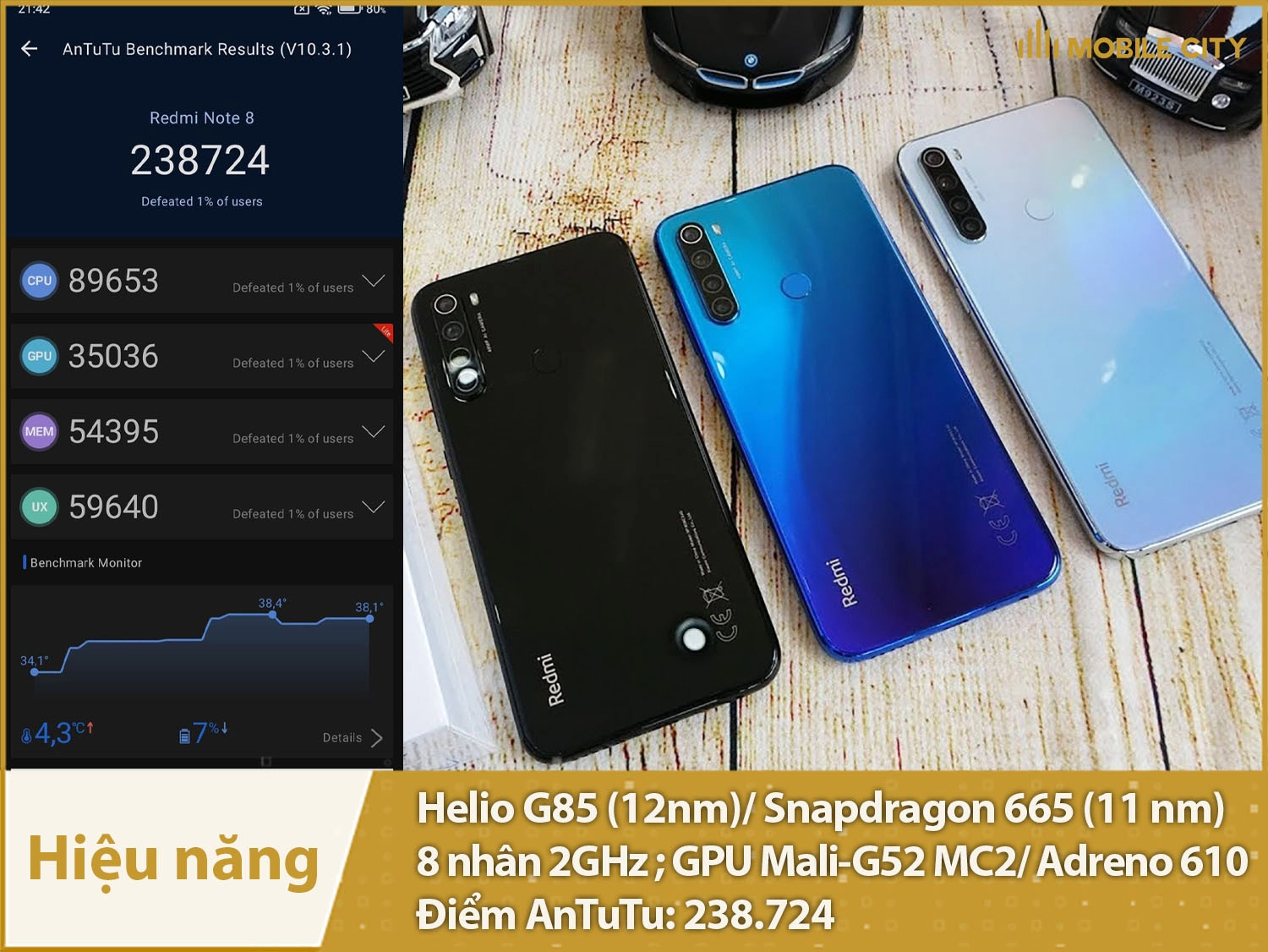 Hiệu năng Redmi Note 8 mượt mà