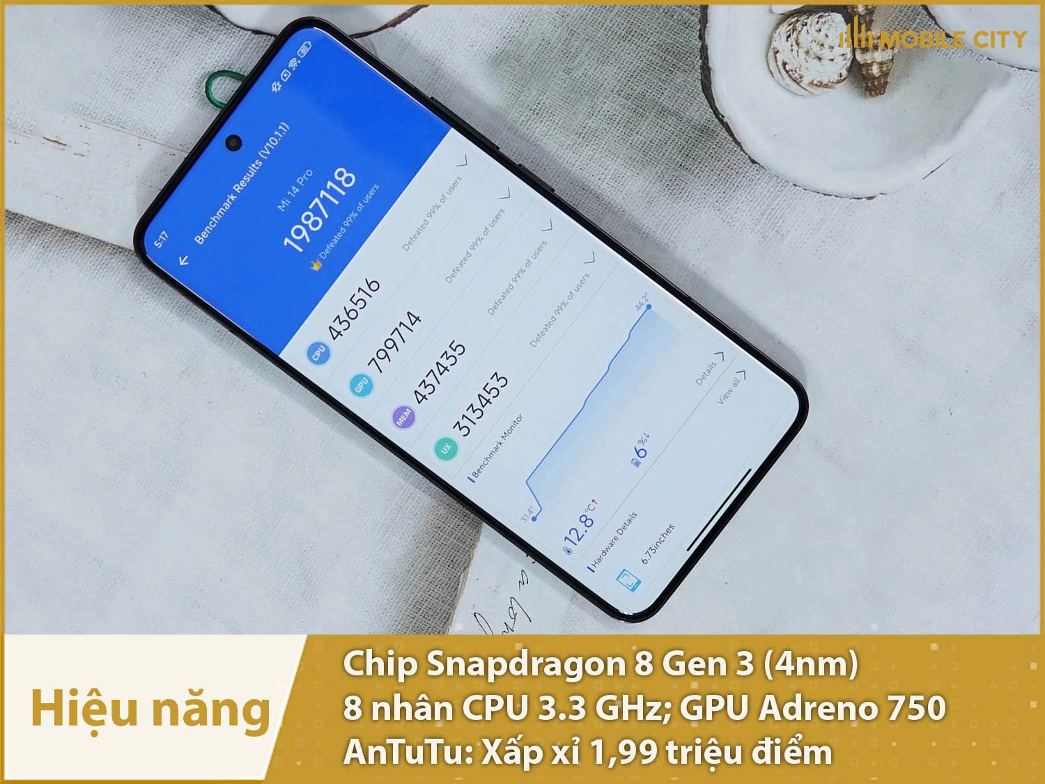 Hiệu năng Xiaomi 14 Pro cực mạnh với 1,99 triệu điểm AnTuTu