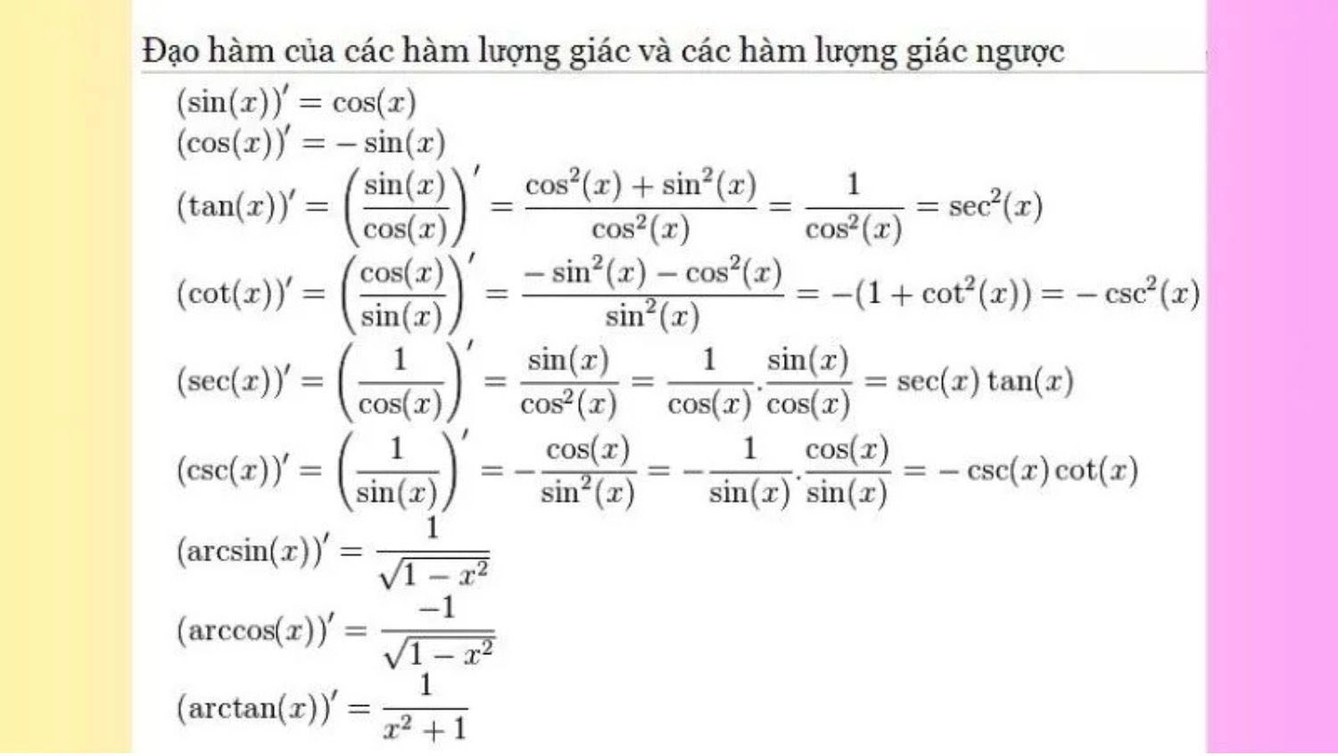 Công thức đạo hàm lượng giác