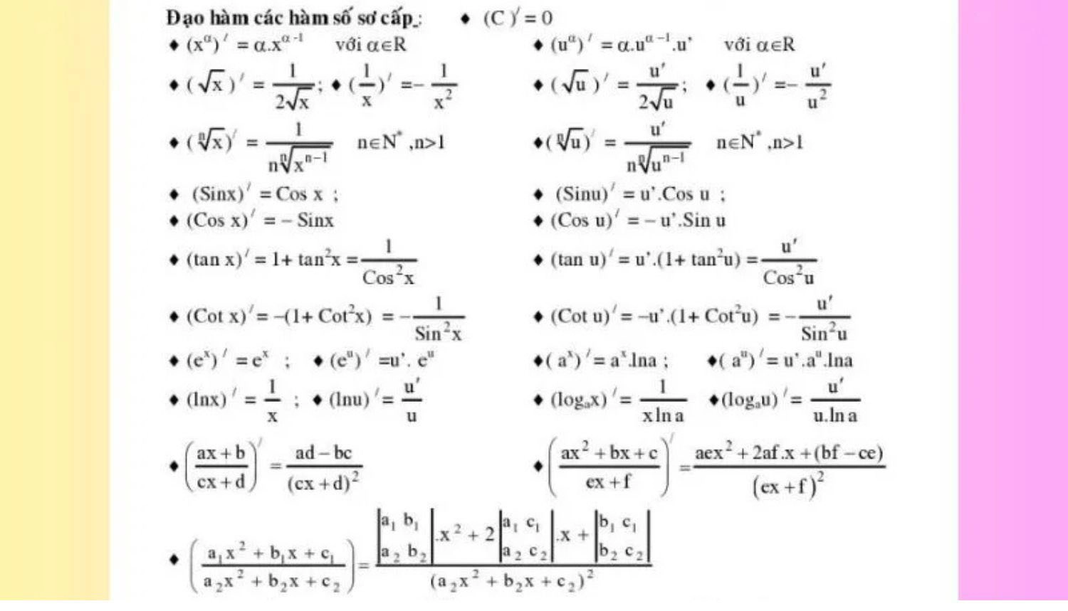 Một số công thức đạo hàm sơ cấp