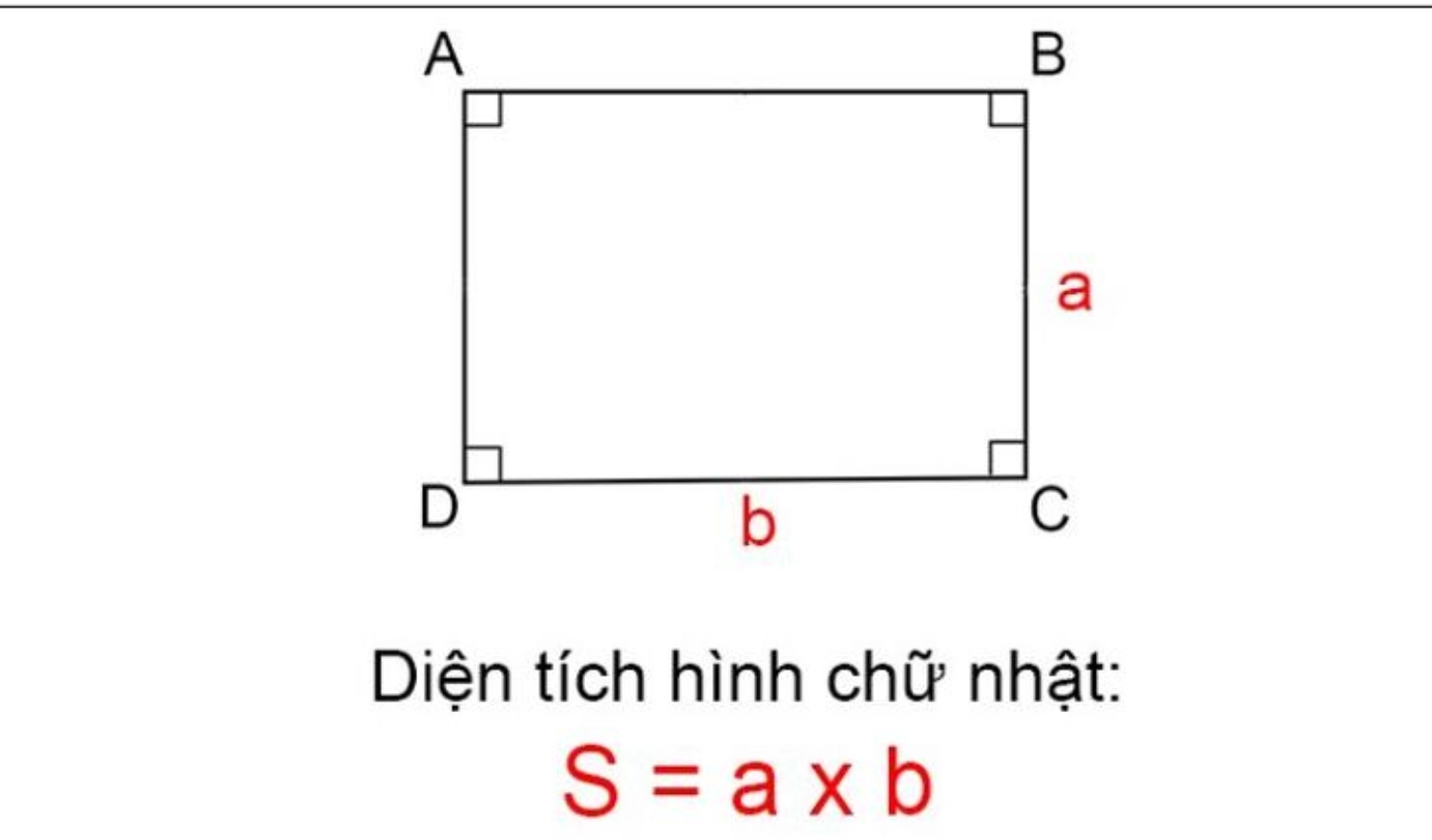 Công thức tính diện tích hình chữ nhật khi biết chiều dài chiều rộng