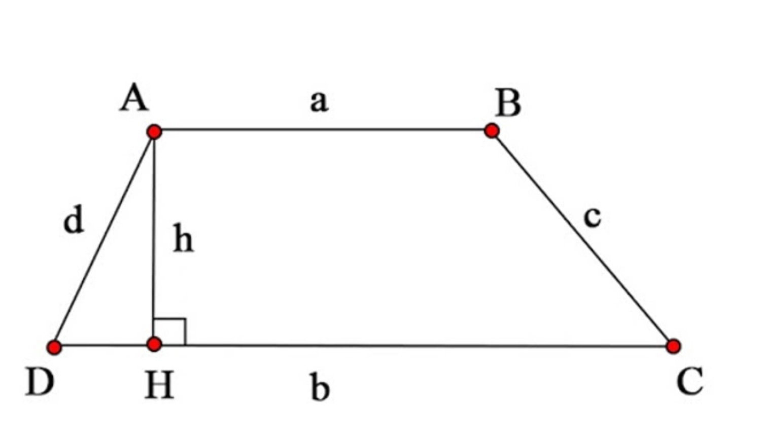 Công thức tính diện tích hình thang