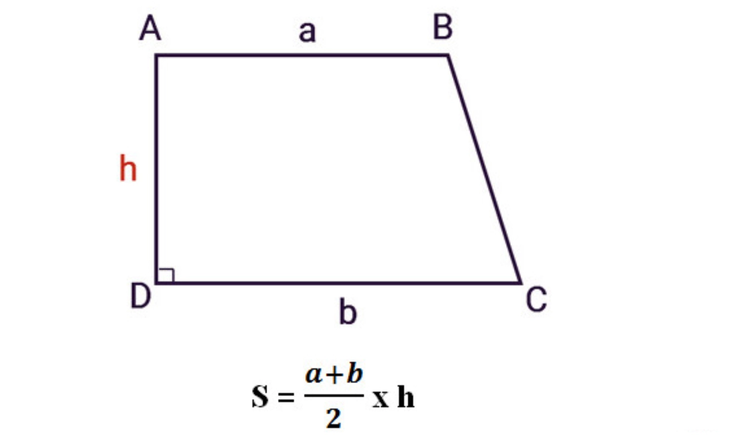 Công thức tính diện tích hình thang vuông
