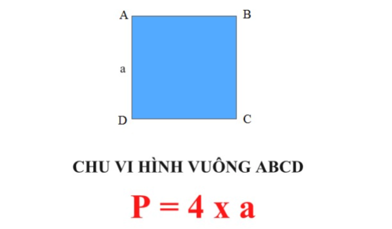 Công thức tính diện tích hình vuông khi biết chu vi