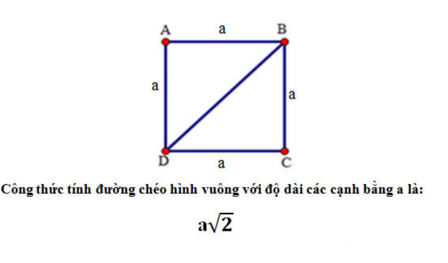 Công thức tính diện tích hình vuông khi biết đường chéo