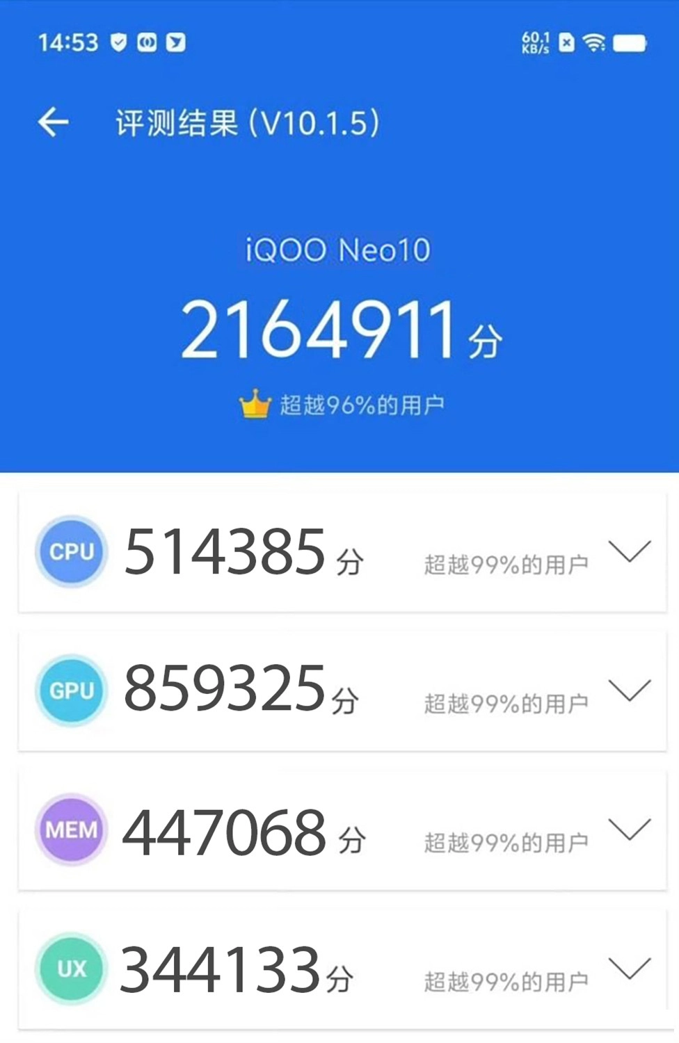 Đánh giá iQOO Neo 10: iQOO Neo 10 đạt 2.164.911 điểm AnTuTu