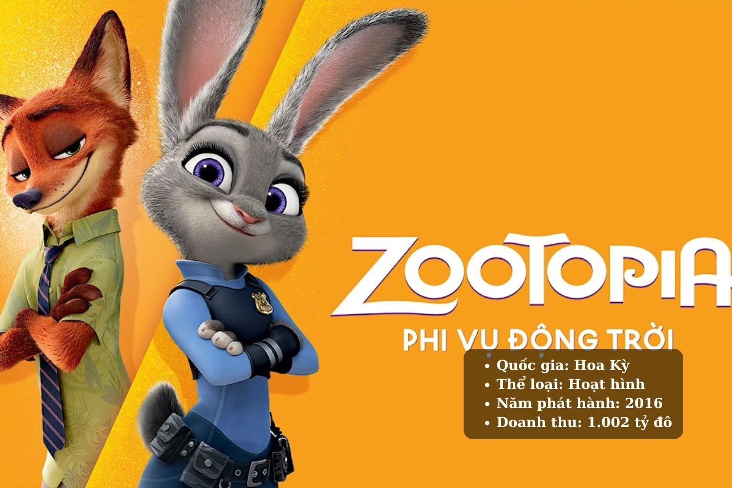 Zootopia -  Phi Vụ Động Trời