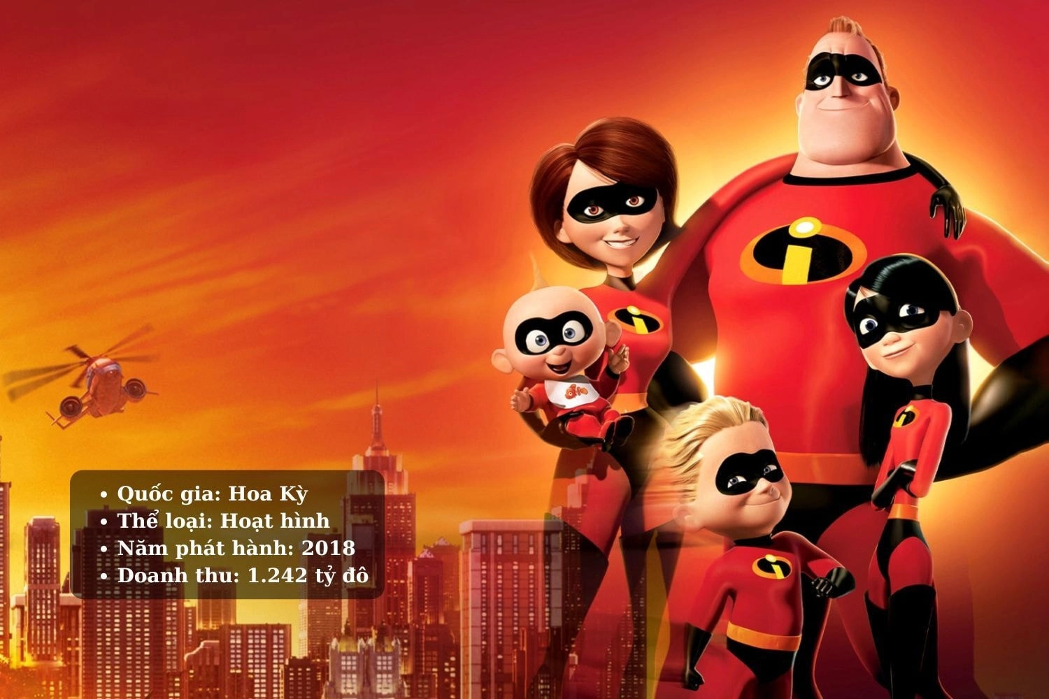 Incredibles 2 - Gia Đình Siêu Nhân 2