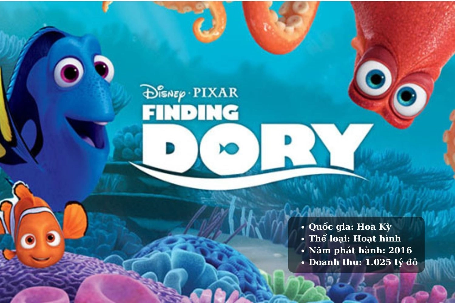  Finding Dory - Đi Tìm Dory