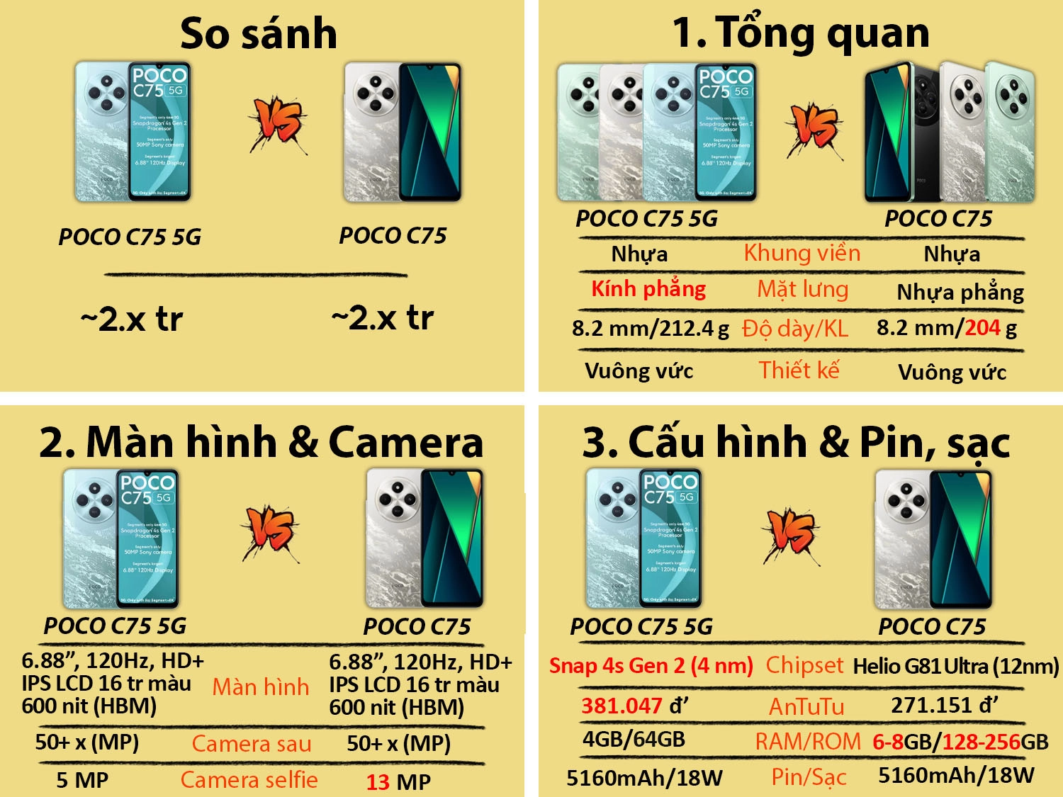 So sánh POCO C75 5G vs POCO C75 4G