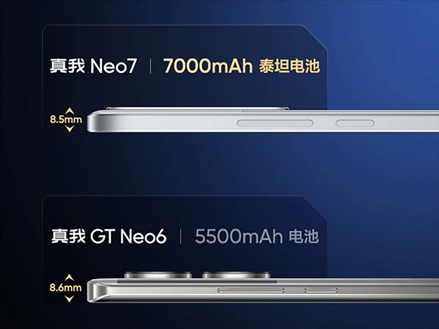 Realme Neo7 sở hữu viên pin Titan 7.000 mAh siêu mỏng