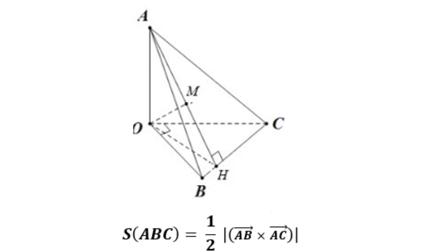 top-cong-thuc-tinh-dien-tich-tam-giac-moi-nhat-he-toa-do