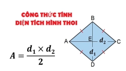 cong-thuc-tinh-dien-tich-hinh-thoi-anh-dai-dien