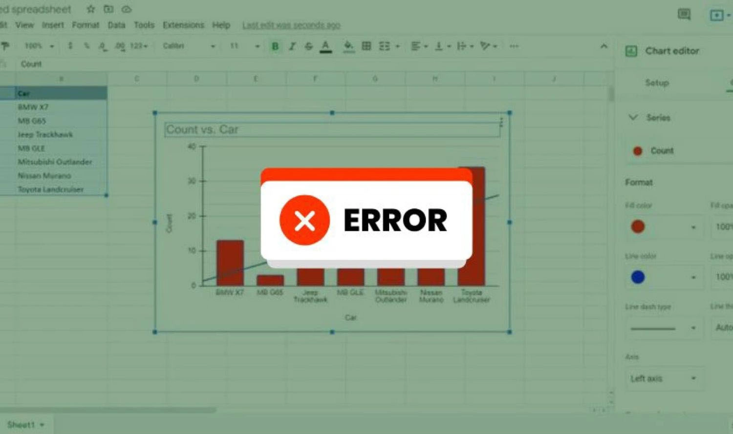 Một số lỗi thường gặp khi tạo biểu đồ trong Google Sheet