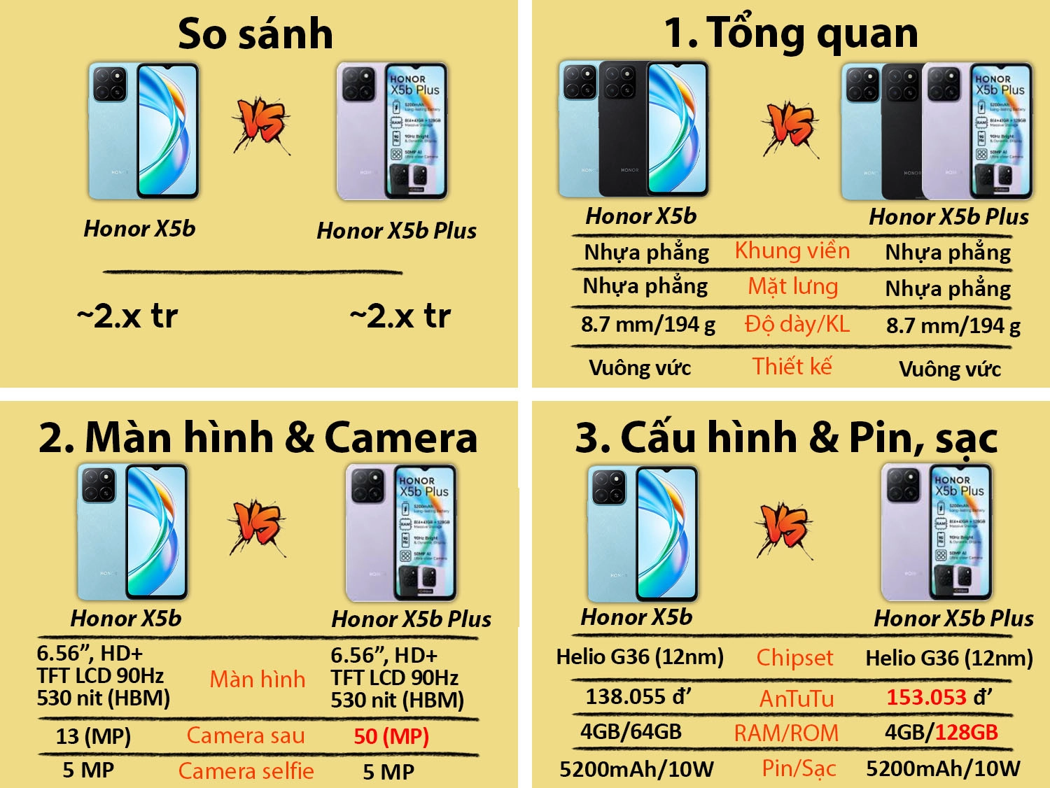 So sánh Honor X5b vs Honor X5b Plus